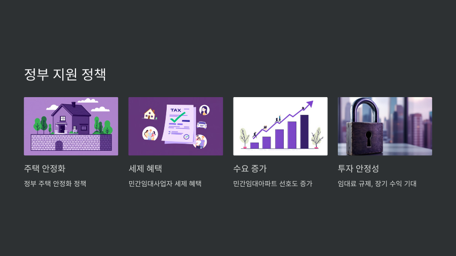 10 정부 지원 정책900