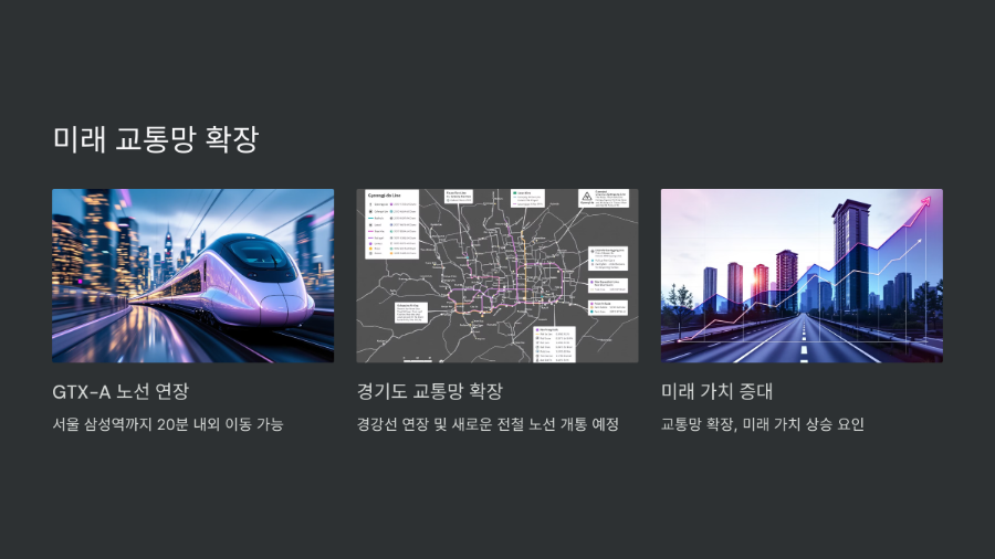 4 미래 교통망 확장900